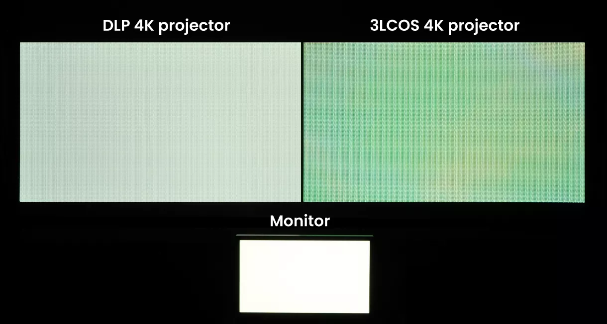 Porovnání technologie zobrazení v projektech: DLP a LCOS s monitorem.