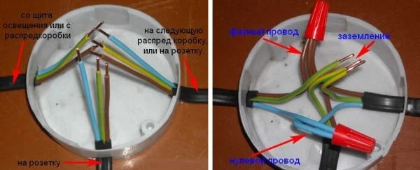 Spojovací krabice s označenými vodiči pro zásuvku a rozvaděč.