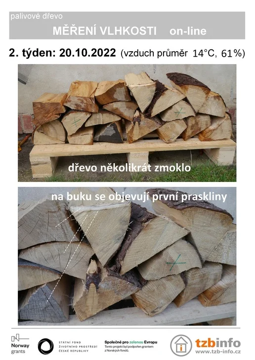 Skládané palivo s prasklinami po několikrátém vysychání na nízkou vlhkost.