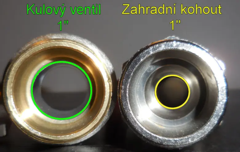 Porovnání kulového ventilu a zahradního kohoutu o velikosti 1 palce.