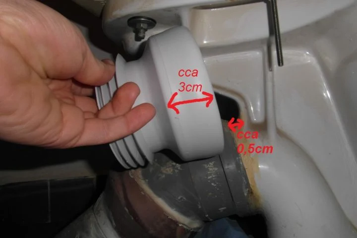 Různé typy manžet na toaletu s ukázkou tloušťky pryže.