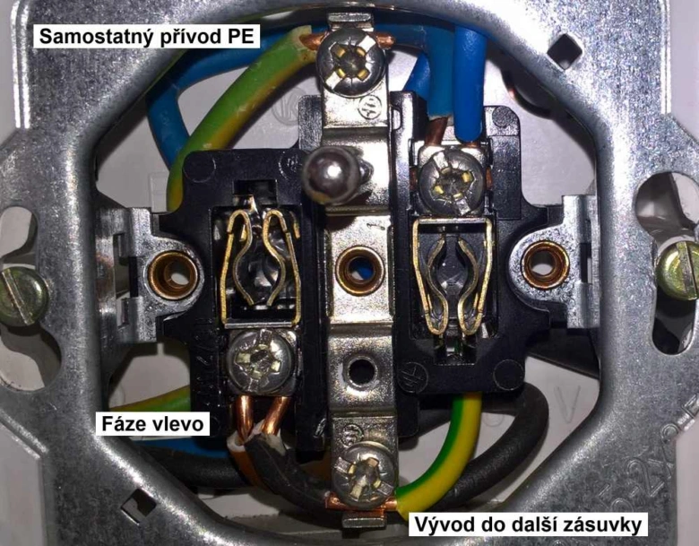 Připojení vodičů do zásuvky s označením fázového a nulového vedení.