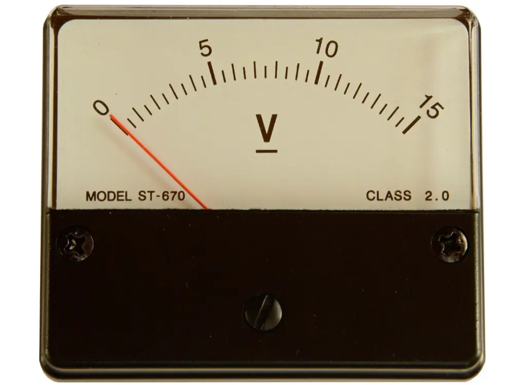 Analogový voltmetr ukazující nulu na stupnici od 0 do 15 V.