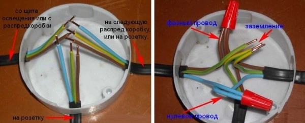Správné zapojení elektrických kabelů ve spojovací krabici s označením fázového, nulového a zemního vodiče.